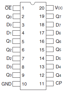 74fct374-pin.png 74fct374-pin.png