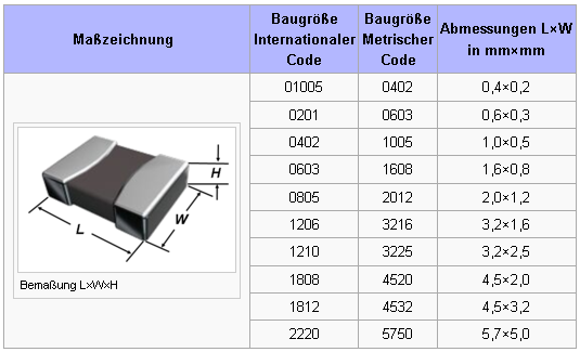 smd-abmessungen.png smd-abmessungen.png