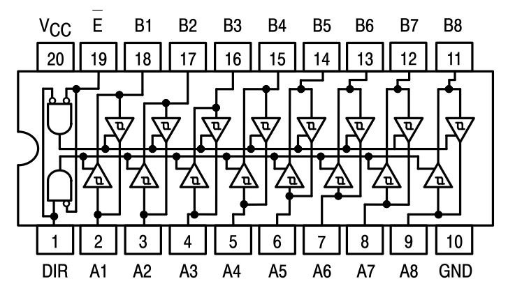 74_245_pinout.jpg 74_245_pinout.jpg