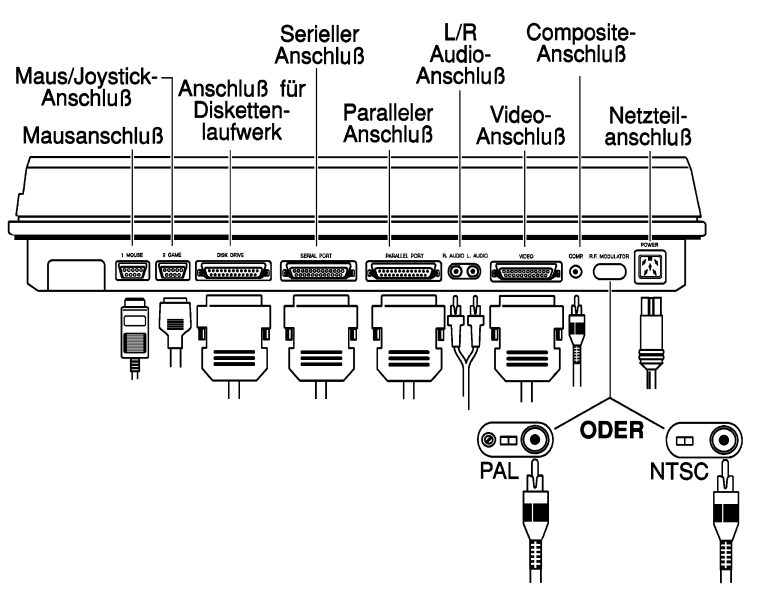 a1200_anschluesse_rs.png a1200_anschluesse_rs.png