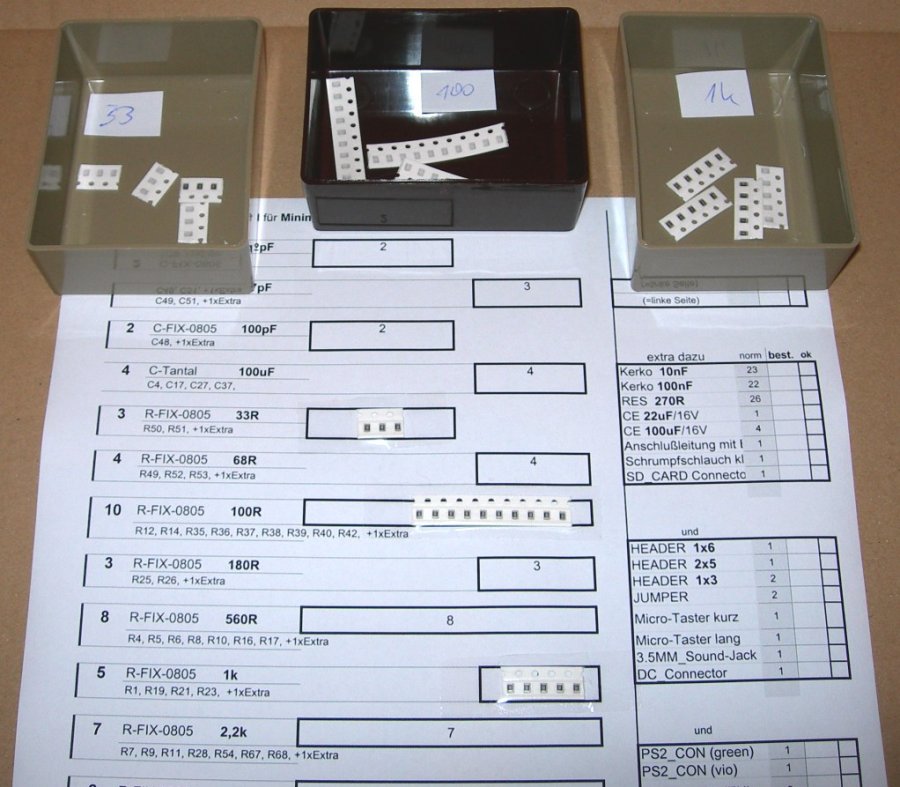 minimig_gluepage-tut.jpg minimig_gluepage-tut.jpg