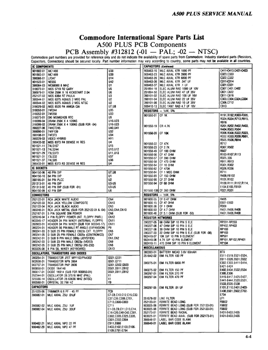 a500plus_assembly_scan.png a500plus_assembly_scan.png